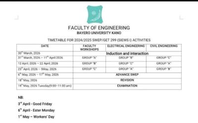 BUK Faculty of Engineering schedule for 2024/2025 SWEP/GET 299 (SIWES I)