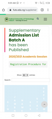 FUTO 1st batch supplementary admission list , 2020/2021 session