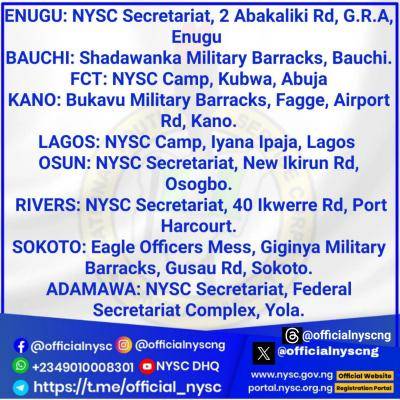 NYSC notice to Foreign Trained Nigerian Graduates in the 2024 Batch ‘C’ Stream I Corps Members