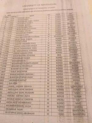 UNIMAID releases IJMB third batch admission list, 2024/2025