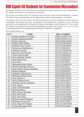 BUK expels 60 Students over examination misconduct