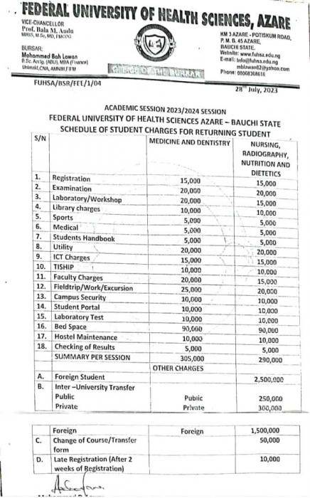 FUHSA schedule of student charges for returning students, 2023/2024