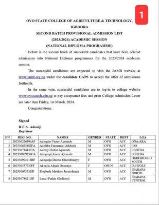 OYSCATECH 2nd Batch ND Admission List 2023/2024 is out