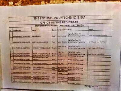 Fed Poly, Bida 1st Batch HND admission list, 2021/2022