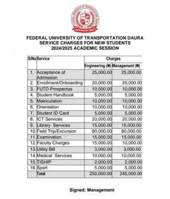 Federal University of Tech. Daura releases school charges for new students, 2024/2025