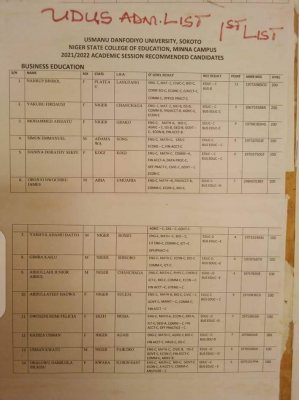 Niger State COE in affiliation with UDUSOK admission list, 2021/2022