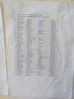 Delta Poly Ogwashiuku 3rd Batch Full-Time HND Admission List, 2022/2023