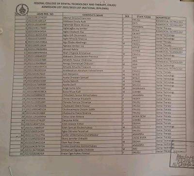 Federal College of Dental Technology and Therapy ND admission list, 2022/2023