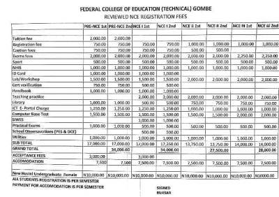 FCE (Technical) Gombe reviewed registration fees, 2022/2023
