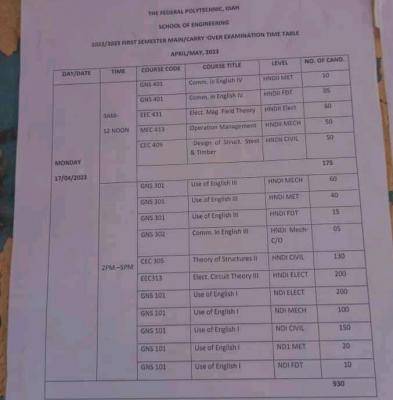 Fed Poly Idah 1st semester main/carry-over exam timetable, 2022/2023