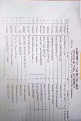 School of Nursing Umuahia Admission List, 2022