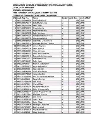 Katsina State Institute of Technology and Management 1st batch admission list, 2022/2023