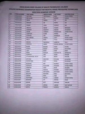 Cross River State College of Health Tech. releases admission list, 2025/2026