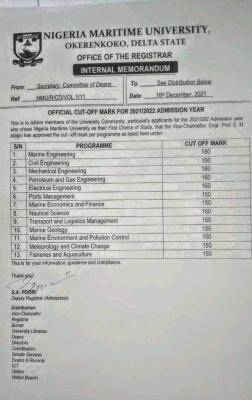 NMU approved cut off marks for 2021/2022 admission