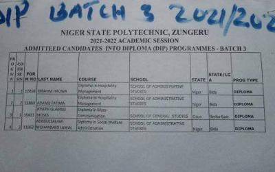 Niger State Poly 2021/2022 3rd Batch Diploma admission list
