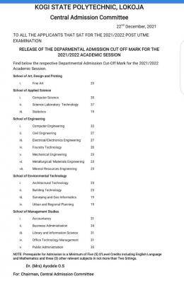 Kogi Poly approved departmental cut off marks, 2021/2022