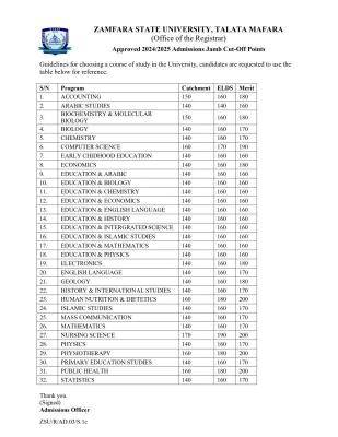 ZAMSU releases approved admission cut-off marks, 2024/2025