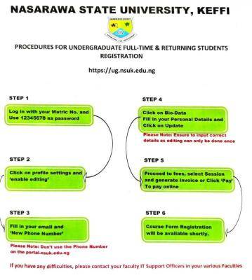 NSUK publishes registration procedures for undergraduate students 2023