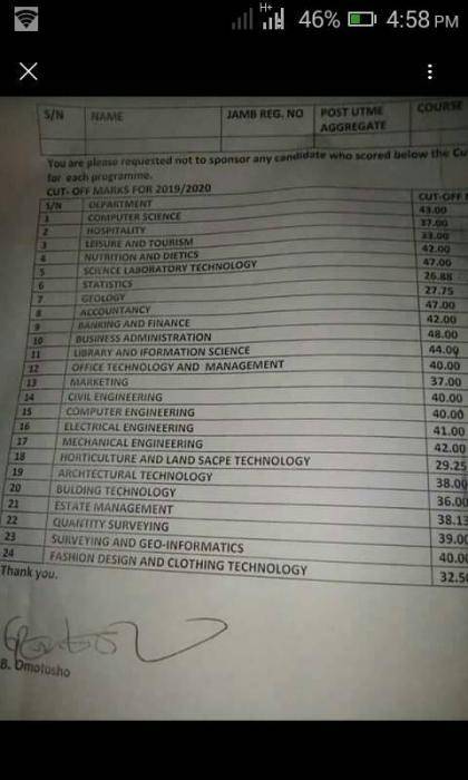 EDEPOLY Acceptable Post-UTME Scores For Admission, 2019/2020