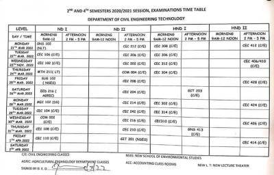 Fed Poly Damaturu 2nd semester exam time table, 2020/2021