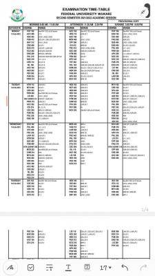 FUWukari 2nd semester examination timetable, 2021/2022
