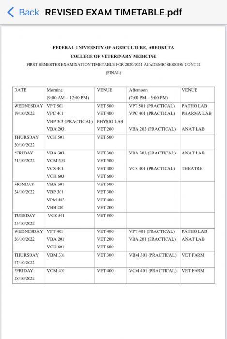 FUNAAB college of veterinary medicine releases examination timetable