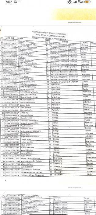 FUAMB releases 1st batch admission list, 2024/2025