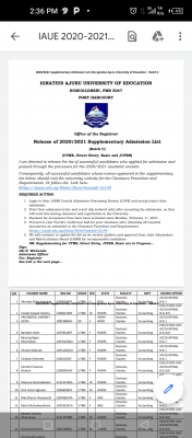 IAUE Batch C admission list for 2020/2021 session