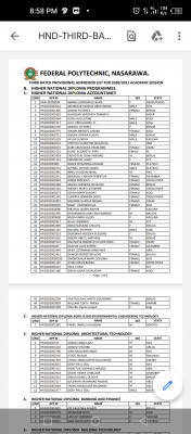 Federal Polytechnic Nasarawa HND 3rd (batch B) admission list, 2020/2021