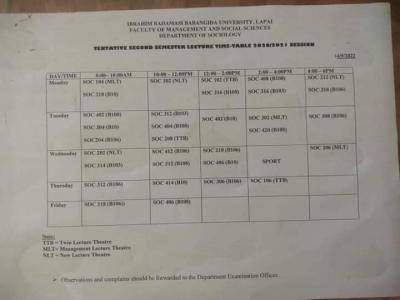 IBBUL 2nd semester lectures timetable, 2020/2021