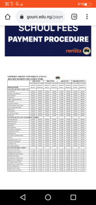 Godfrey Okoye University School fees schedule for 2021/2022 session