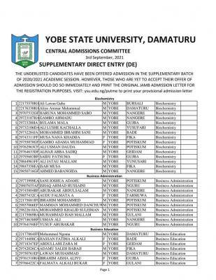 Yobe State University DE Supplementary admission list, 2020/2021