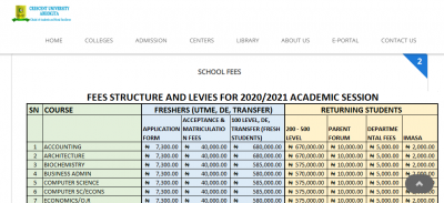 Crescent University Fee structure and levies for 2020/2021 session
