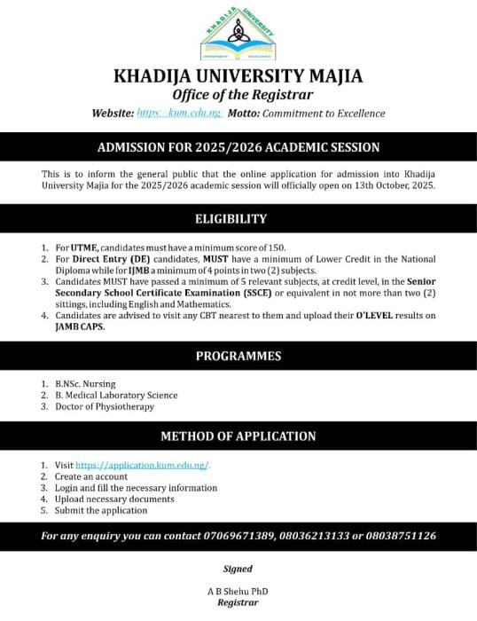 Khadija University announces undergraduate admission for 2025/26 session
