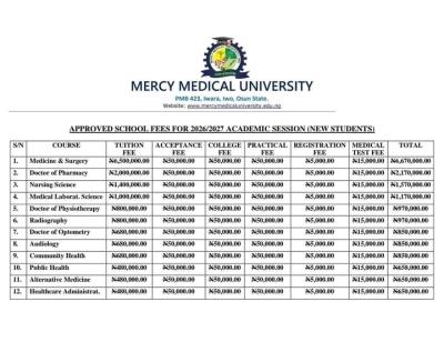 Mercy Medical University releases school fees schedule, 2026/2027