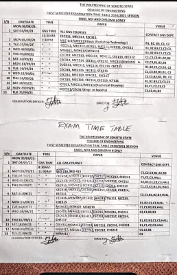 The Polytechnic of Sokoto first semester 2020/2021 examination timetable