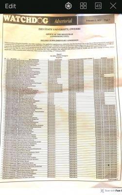 IMSU supplementary admission list, 2022/2023