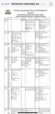 YUMSUK tentative first semester examination timetable, 2022/023 session
