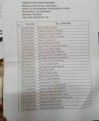 LASPOTECH ND supplementary admission list for 2020/2021 session