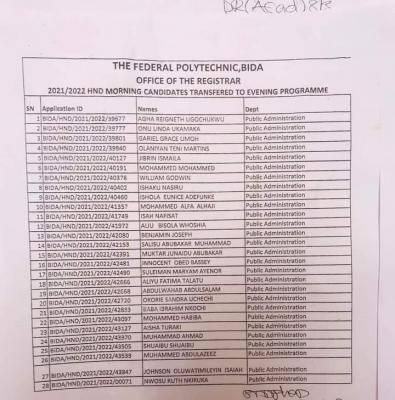 Bida Poly list of HND regular candidates transferred to evening programme, 2021/2022