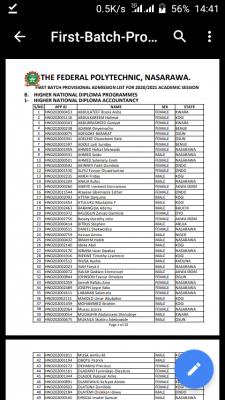 Federal Polytechnic Nasarawa HND First batch admission list 2020/2021