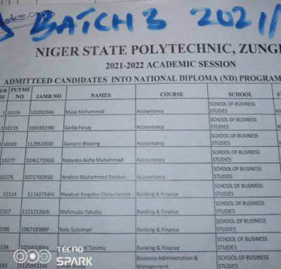 Niger State Poly 3rd Batch ND admission list, 2021/2022