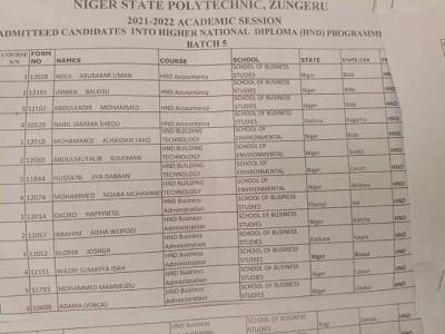 Niger State Poly 2021/2022 5th Batch HND admission list