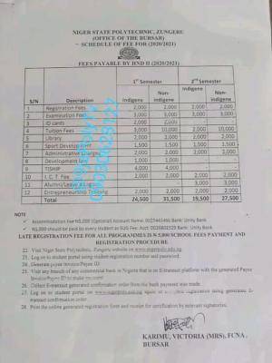 Niger State Polytechnic school fees for 2020/2021 session