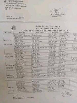 NDU first semester examination timetable, 2022/2023 session