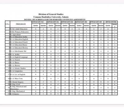 UDUS releases second semester GST CA schedule, 2023/2024