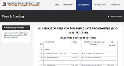 Ajayi Crowther University postgraduate school fees schedule for 2019/2020 session