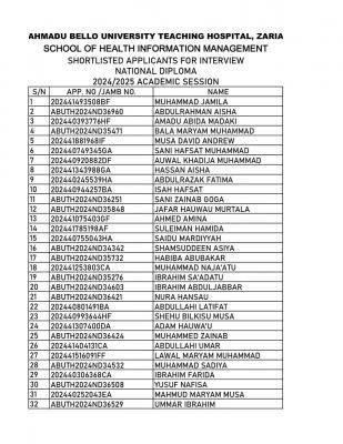 ABUTH School of Health Information shortlisted applicants for interview, 2024/2025