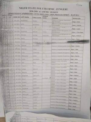 Niger State Poly 1st Batch Diploma admission list for 2020/2021