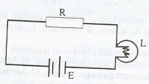 The circuit below illustrates a standard resistor R, voltage source E and a lamp L connected in series. If the temperature of R is increased, the brightness of the lamp will?